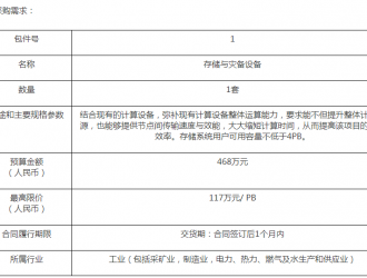 復(fù)旦大學(xué)存儲與災(zāi)備設(shè)備采購公開招標(biāo)公告