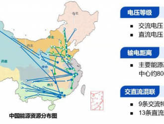 電網“貼身保鏢”2.0 保護更加“快準穩”