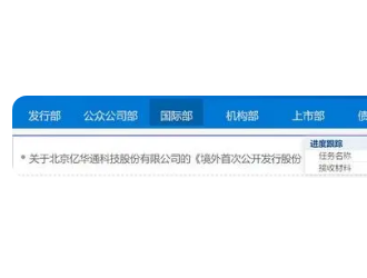 證監會：億華通境外首次公開發行股份申請已獲接收材料