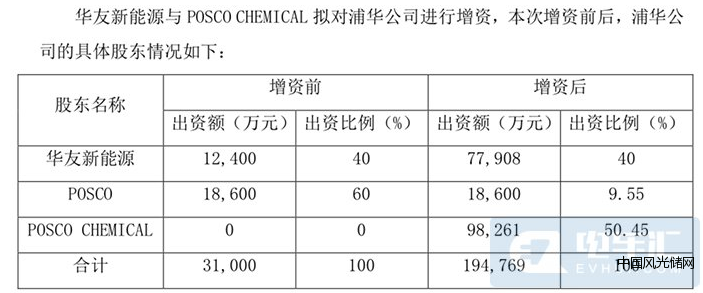 2345截圖20220120161412
