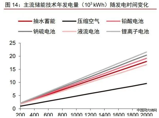 QQ截圖20220216185737