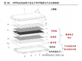 新能源汽車動(dòng)力電池行業(yè)專題研究：電池結(jié)構(gòu)創(chuàng)新實(shí)現(xiàn)全面應(yīng)用