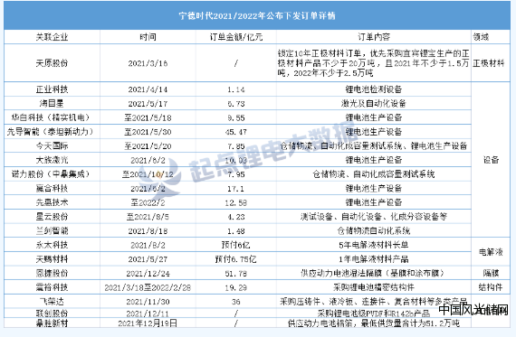 QQ截圖20220308163200