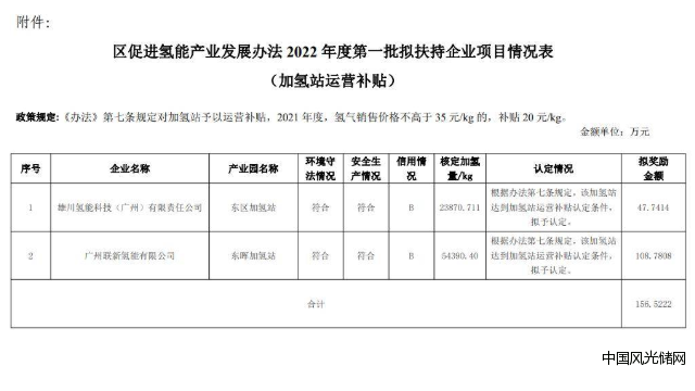 QQ截圖20220407133548