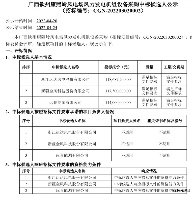QQ截圖20220422180609