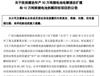 行情向好 電解液龍頭公司宣布投資13億元擴產(chǎn)