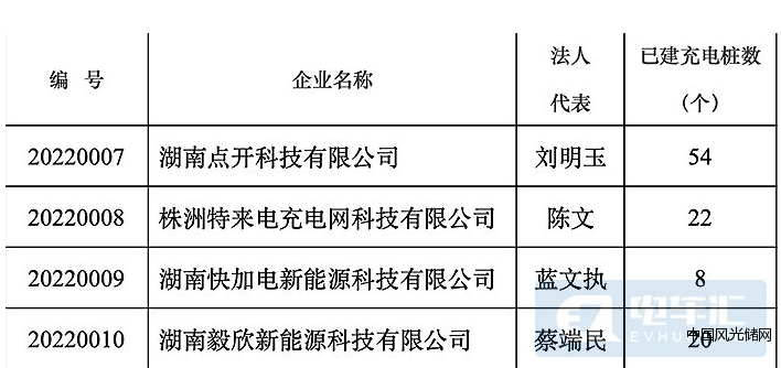 QQ截圖20220511214109