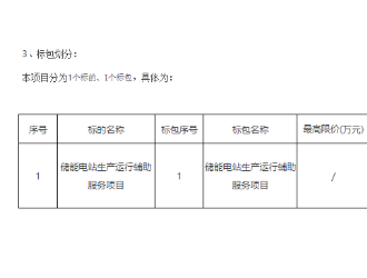 南網(wǎng)調(diào)峰調(diào)頻發(fā)電公司儲能電站生產(chǎn)進行輔助服務(wù)項目開標(biāo)