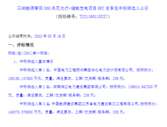 三峽能源昔陽300兆瓦光伏+儲能發(fā)電項目中標(biāo)候選人公示