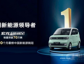 五菱宏光MINIEV連續(xù)20個月穩(wěn)居銷冠