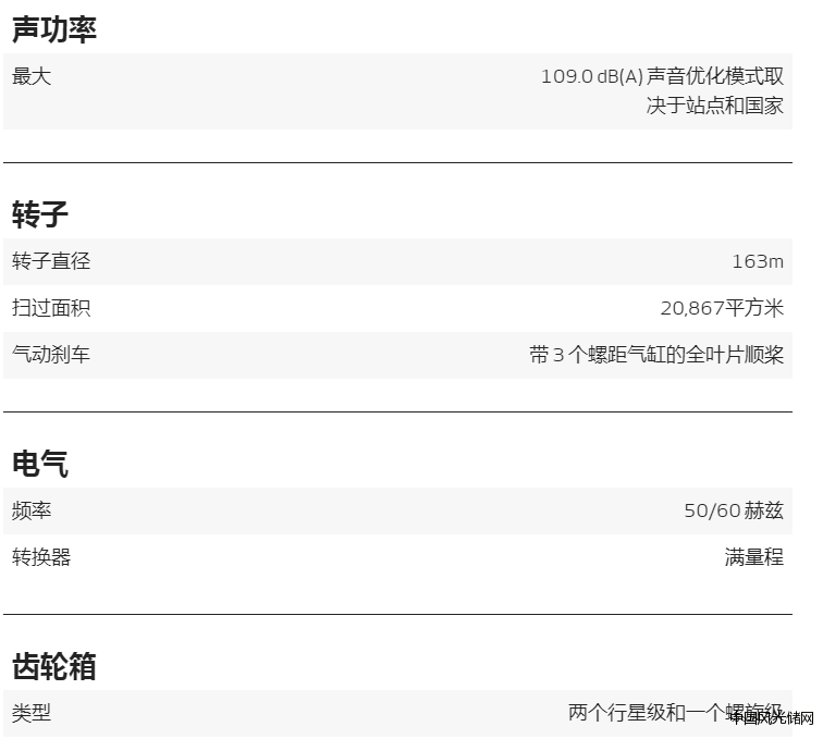 QQ截圖20220524172838