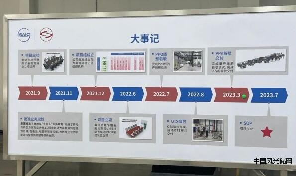 機器1