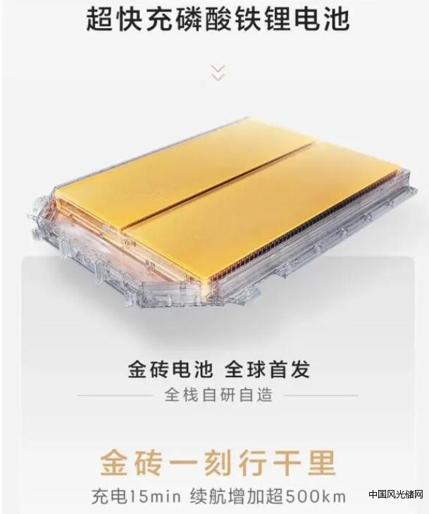 發布的電池1