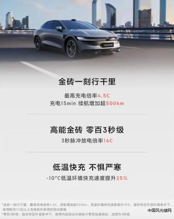 發布的電池2