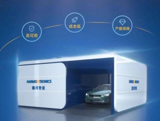 瀚川智能：公司目前換電站產(chǎn)能為680臺(tái)套/年